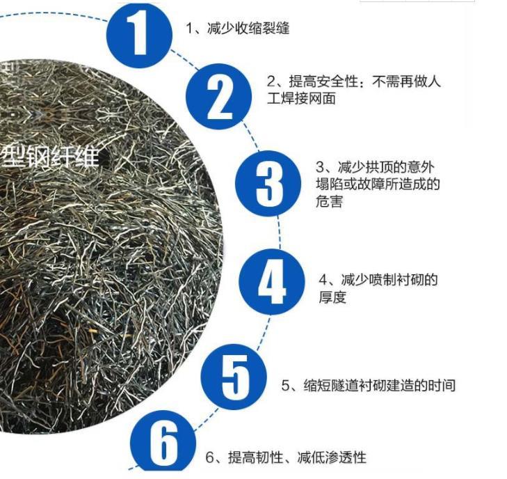 钢纤维规格